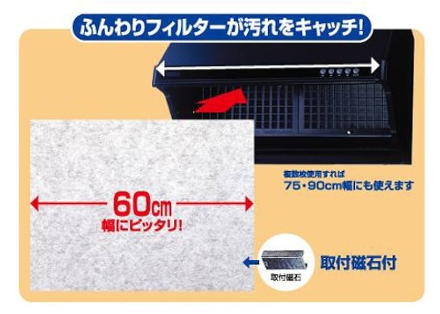 (未使用･未開封品)　東洋アルミ 60cmニキレテルフンワリフィルター取付磁石付 2781 og8985z 楽天市場】【東洋アルミ】超厚手60cmに切れてるふんわり